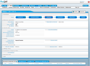 Gestion des affaires
